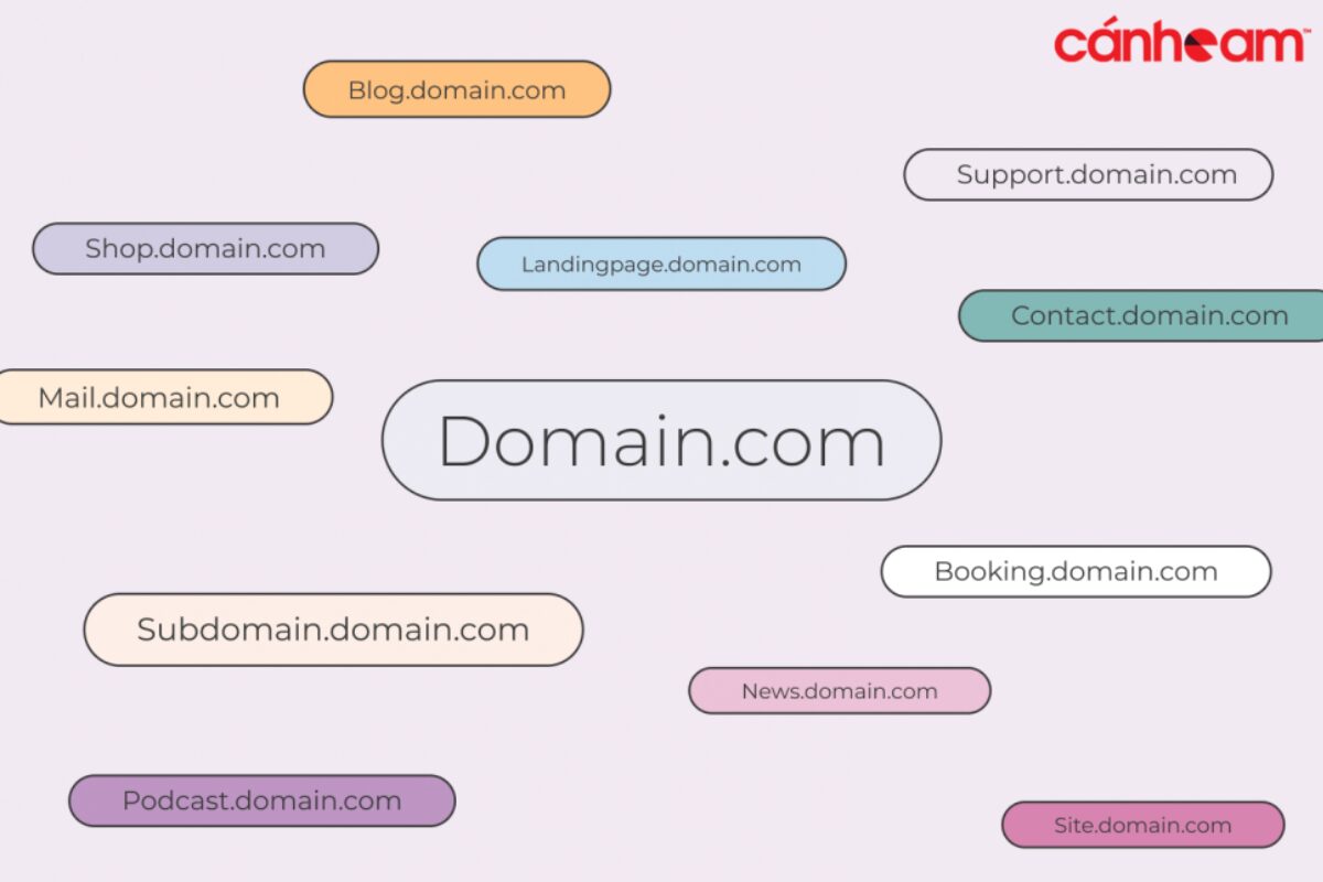 Một Domain có thể tạo nhiều Subdomain khác nhau