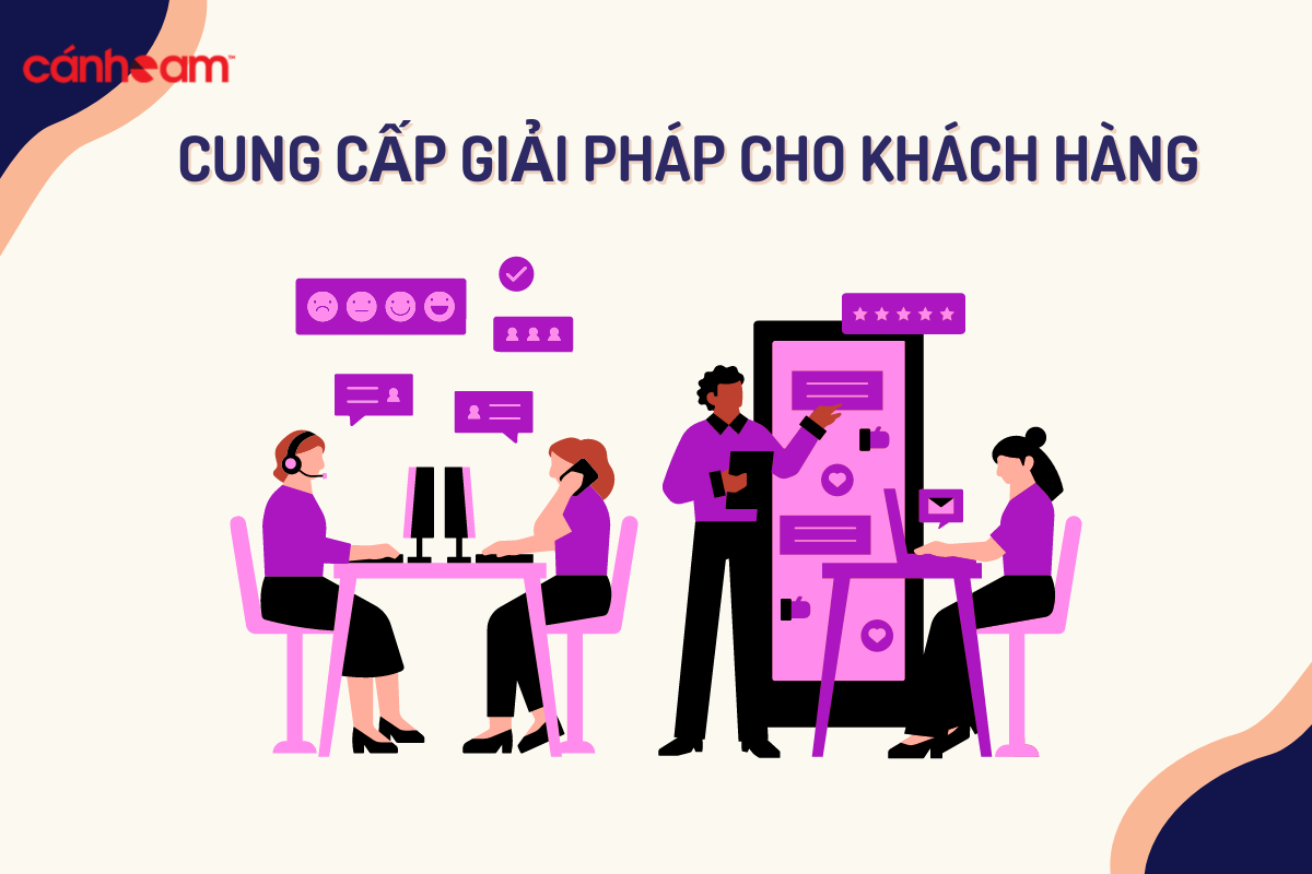 15-1 Cung cấp giải pháp cho khách hàng