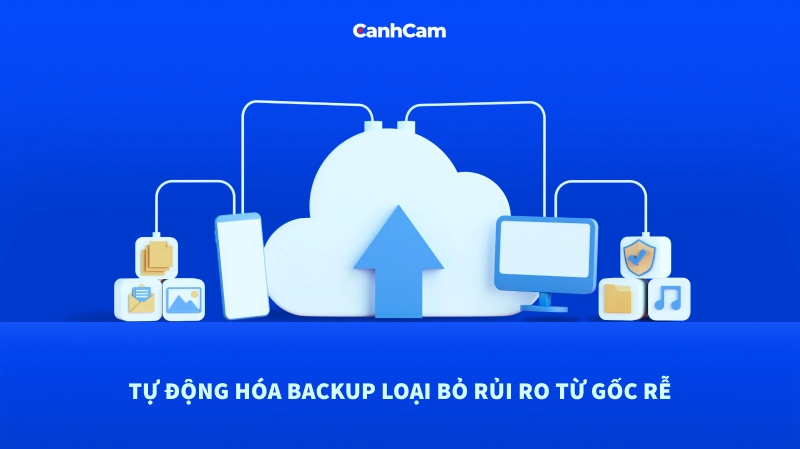 Giải pháp Back up tự động và quản trị rủi ro toàn diện