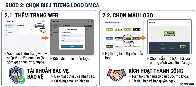 Hướng dẫn đăng ký DCMA bước 2