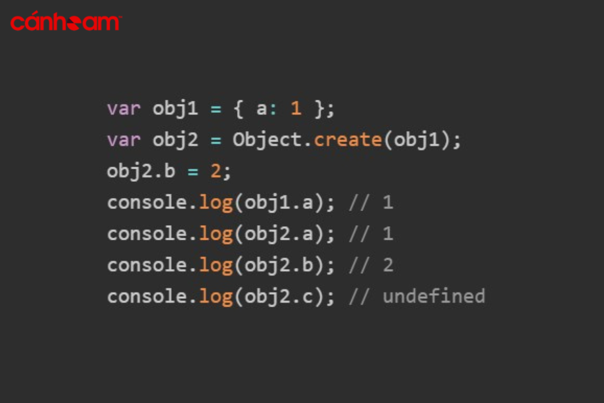 prototype-chain-1 Prototype chain