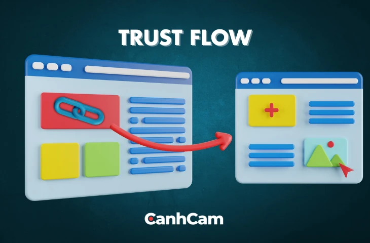 Các công cụ kiểm tra Trust Flow